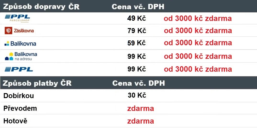 velkoobchod-cena-dopravy-elektro-cigareta-2025-final-cerven