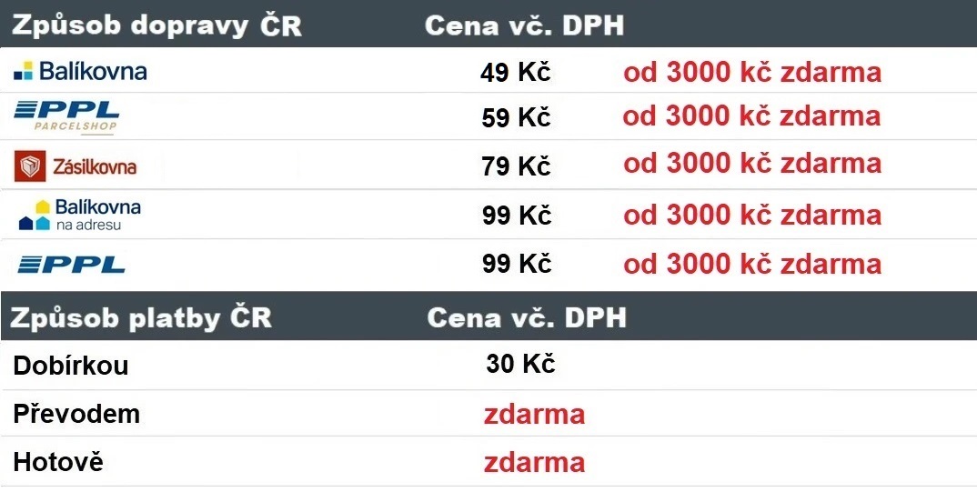 velkoobchod-cena-dopravy-elektro-cigareta-2025-final-zari