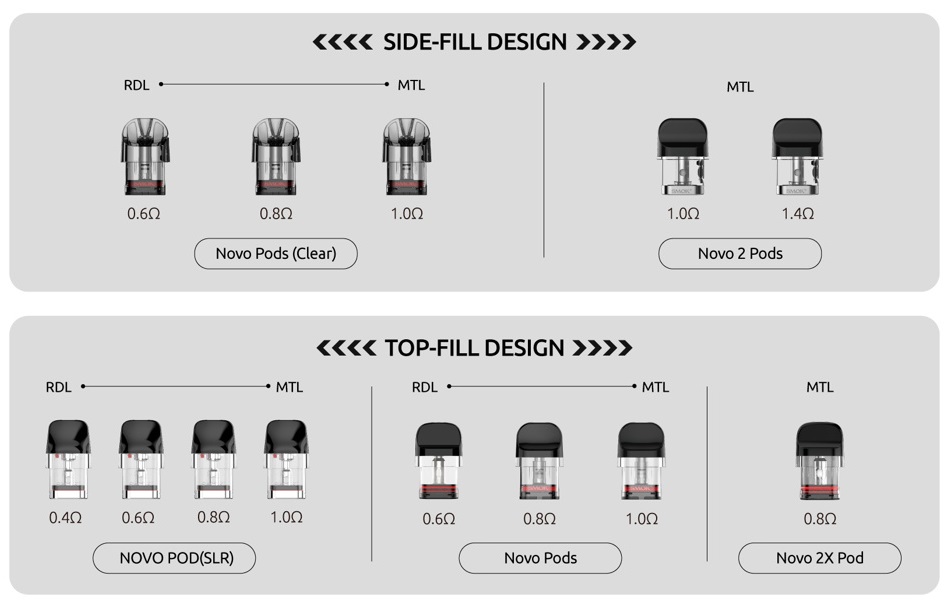 e-cigareta-smoktech-novo-eco-pod-cartridge