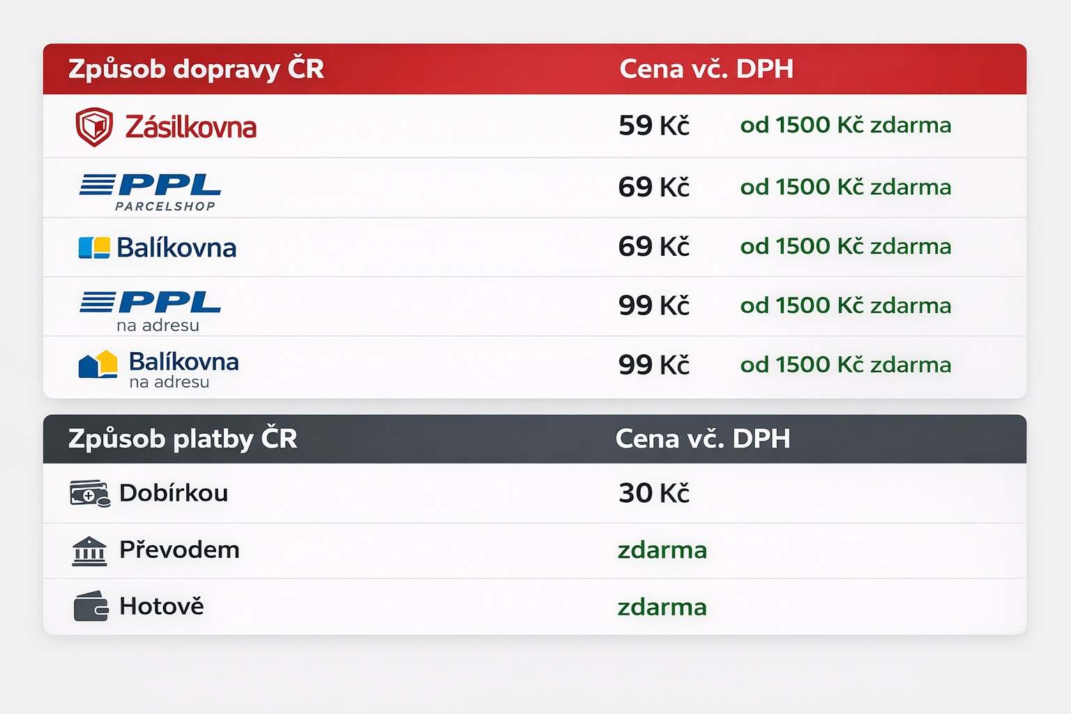 elektro-cigareta-doprava-malooobchod