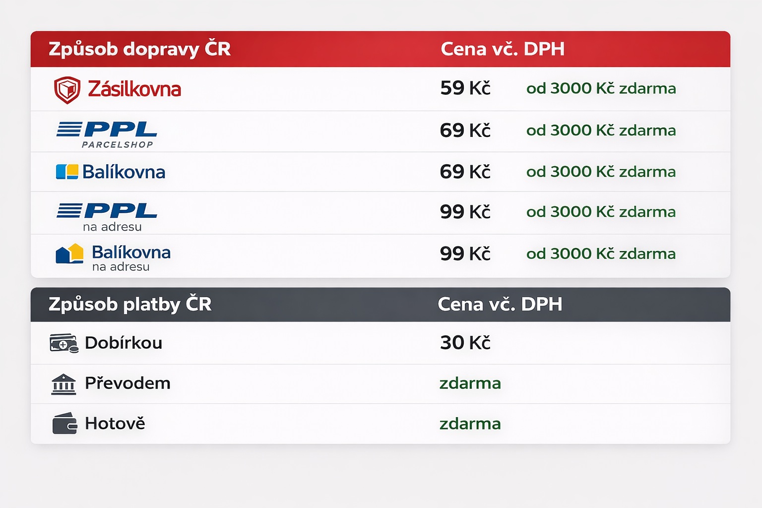 elektro-cigareta-doprava-velkoobchod