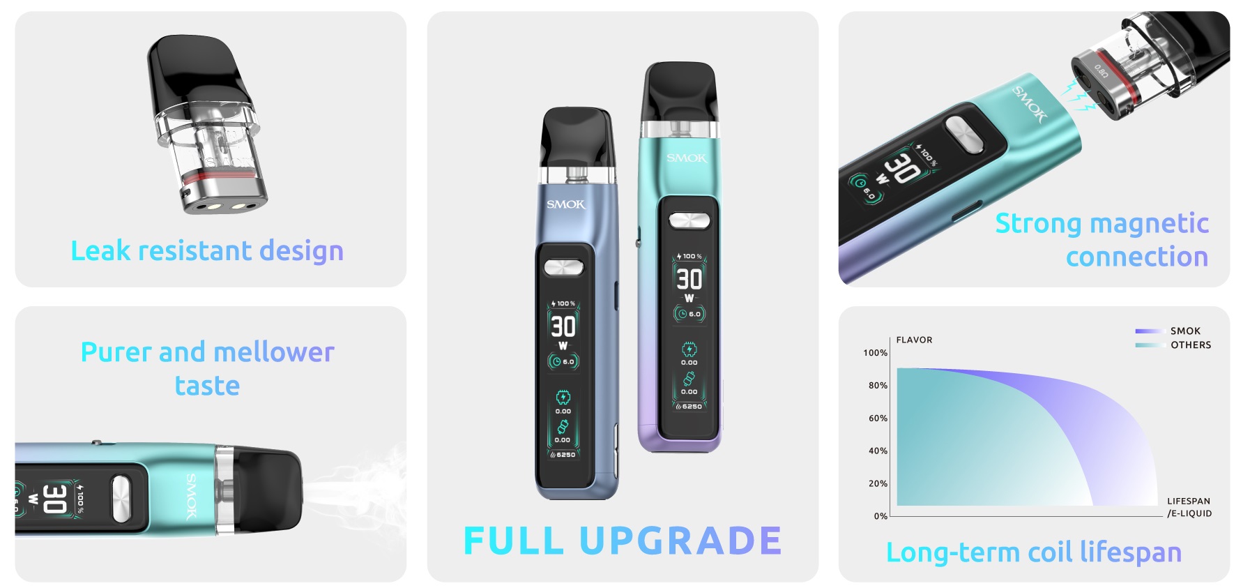 elektronicka-cigareta-smoktech-novo-gt-funkce