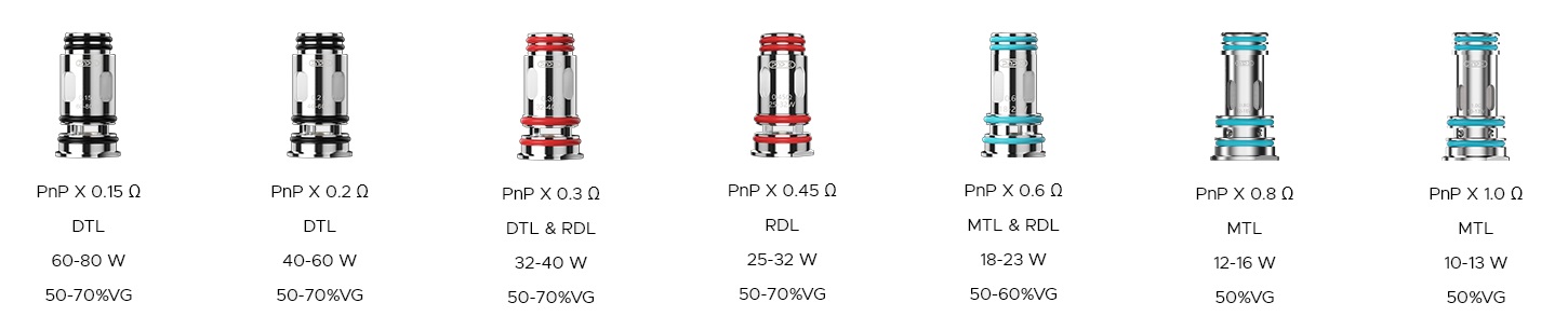 zhavici-hlavy-voopoo-pnp-x