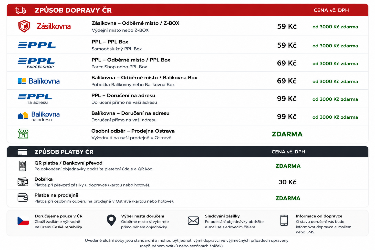 elektro-cigareta-doprava-velkoobchod