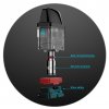 elektronicka cigareta vaporesso xros 2 1000mah cartridge popis