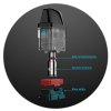 elektronicka cigareta vaporesso xros 2 1000mah cartridge popis