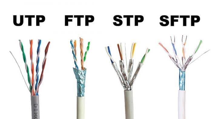What-is-the-difference-between-FTP-and-SFTP-network-cable-and-UTP