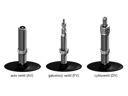 KLS duše 24x1.75-2.125 47/57-507 AV 40mm OEM