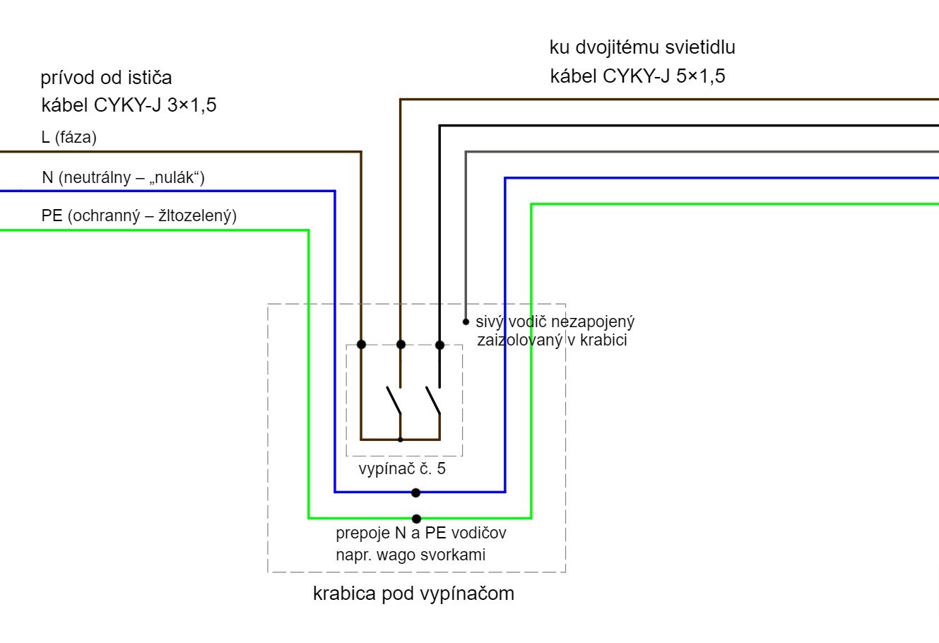 Schéma zapojenia lustrového vypínača (typ č. 5) ovládajúceho 2 časti jedného svietidla, napr. lustra.