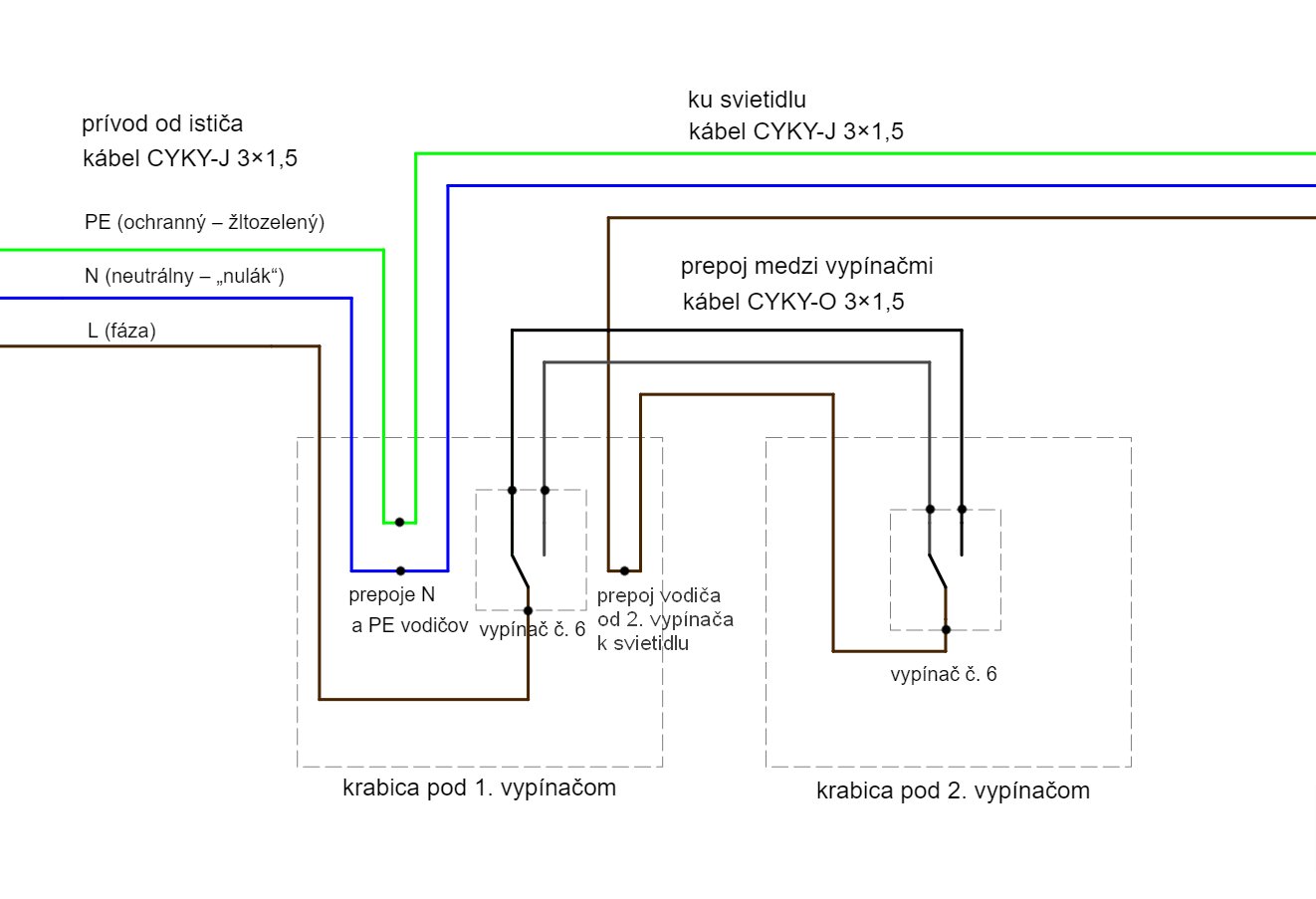 Schéma zapojenia schodiskového vypínača (typ č. 6).