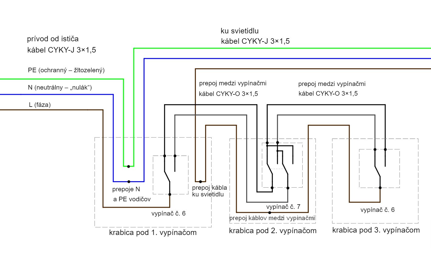 Schéma zapojenia krížového vypínača č. 6 + 7 + 6.