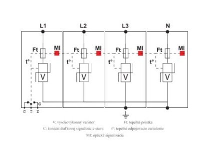 Zvodič prepätia T1+T2 12,5 kA 4P 3P+NPE DS134RS-230/G Citel
