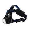 nabijatelna led celovka zoom hlm 5r