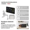 Bezdrátová meteostanice profi E6016 s anemometrem