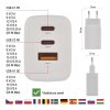 Univerzální USB adaptér GaN do sítě PD 65 W max.