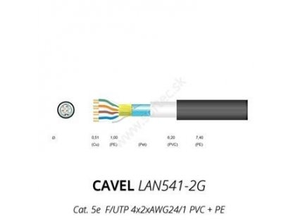 Cavel 541PE