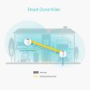 TP Link Deco P9 2 pack mesh Router WiFi 3