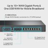 TP-Link ER8411, 10 Gigabitový VPN router Omada SDN