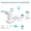 TP-Link EAP670 AX5400 Wireless AP Omada SDN