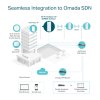 TP-Link EAP650-Outdo AX3000 Access Point Omada SDN