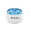 Canyon TWS-5, True Wireless Bluetooth slúchadlá do uší, USB-C nabíjanie, nabíjacia stanica v kazete, čierne