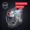 Digital TFL QB525838 BAKE PARTNER PWC2 SK