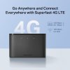 MERCUSYS MT110, 150 Mbps 4G LTE Router