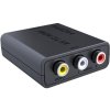 premiumcord redukcia cinch na hdmi f f kratka i390606