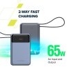 Canyon OnPower 600, Powerbank, 20.000 mAh, displej, in: USB-C, out: USB-C, PD 65W/ USB-A, QC3 22,5W, integr. kábel