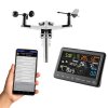 Gogen ME 3900 wifi Meteo. stanica