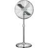 ECG FS 40 N Ventilátor 2
