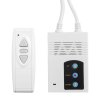 SBOX Projector SCREEN Motor PSA-112-2 200x200cm