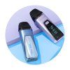 GeekVape DIGI PRO Pod Kit (Misty Blue)