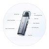 Lost Vape Ursa Cap Pro Pod Kit (Rose Glade)