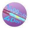 Vaporesso ECO ONE PRO Pod Kit (Midnight Black)