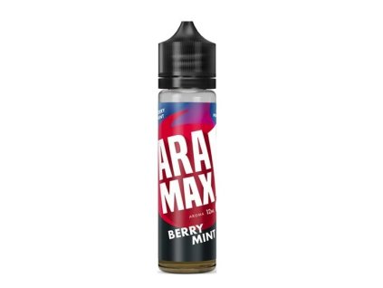 Berry mint