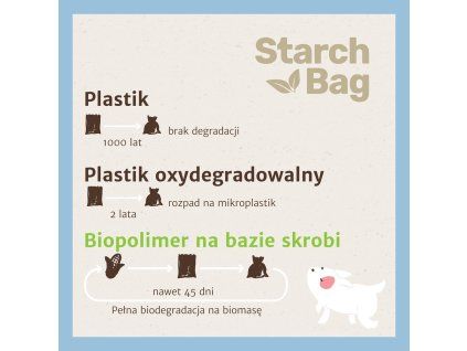 21G0X6K8E0a0A1Z773g348v234s9W5e8
