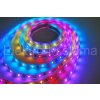 LED sada RGB 3m dálkoví ovladač 7,2W/m 12V WM55