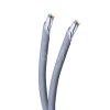kabel FTP cat 5e DPM GU01