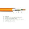 kabel PRAFlaCom 4x2x0,5