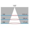LED žárovka GU10 5W LU5W LUMENMAX (Varianta Teplá bílá)