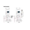 Stmívač dimLED TRIAK PR DIN480W (Varianta Stmívač dimLED TRIAK PR DIN480W)