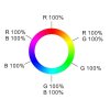 Ovladač dimLED OVS RGB 4KR (Varianta Bílá)