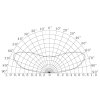 LED modul 2W 7716-160-230V záruka 5 let
