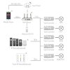SMART přijímač dimLED Tuya PR 5K 5v1 (Varianta SMART přijímač dimLED Tuya PR 5K 5v1)