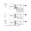 Přijímač dimLED PR 4K8A 4v1 (Varianta Přijímač dimLED PR 4K8A 4v1)