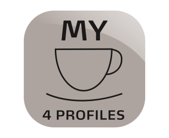 4786_CI-Touch_Icons_333x273_My-4-profiles