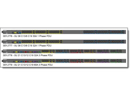 Lenovo 0U 36 C13/6 C19 32A 1 Phase PDU