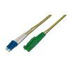 Fiber Optic Patch Cord, E2000 (APC) to LC (PC), Singlemode 09/125 µ, Duplex, Length 2 m