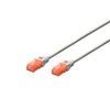 Digitus Patch Cable, CAT 6 UTP, AWG 26, měď, bílý 5m